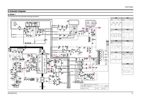 electronics repair guide|Service Manuals and Schematics: repair information for .
